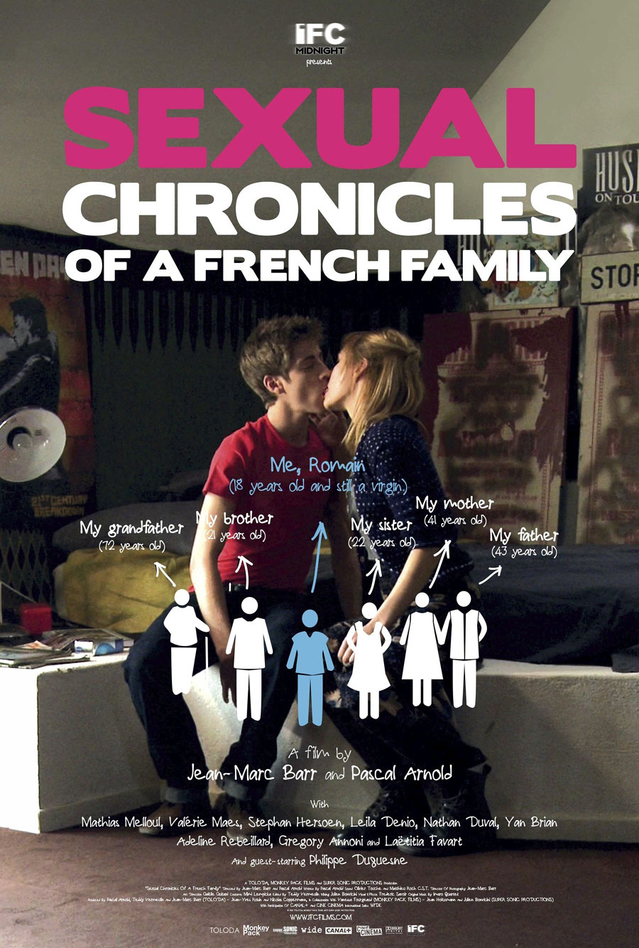 Sexual Chronicles of a French Family +18 erotik film izle